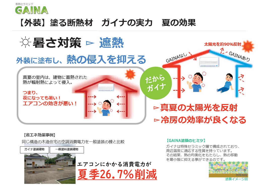 【外装】での効果