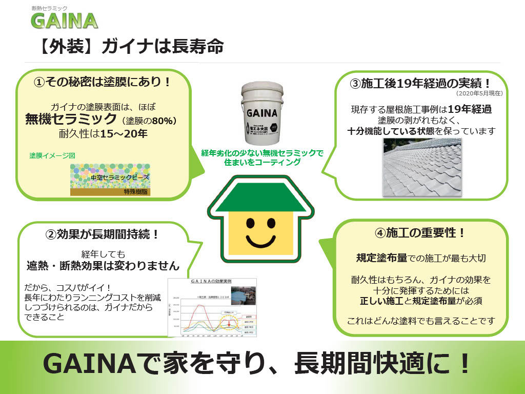 【外装】長寿命
